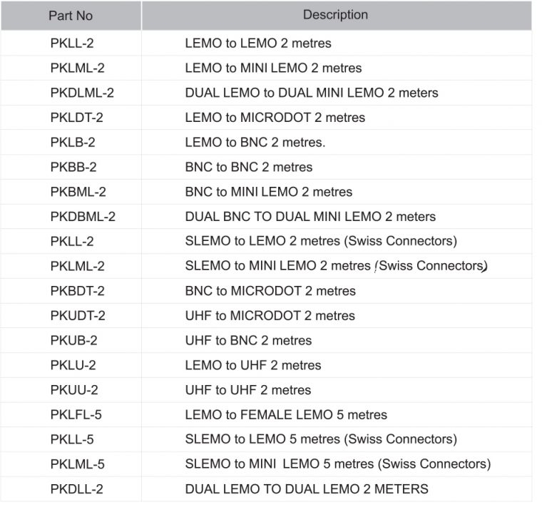 Cables referenceBlock