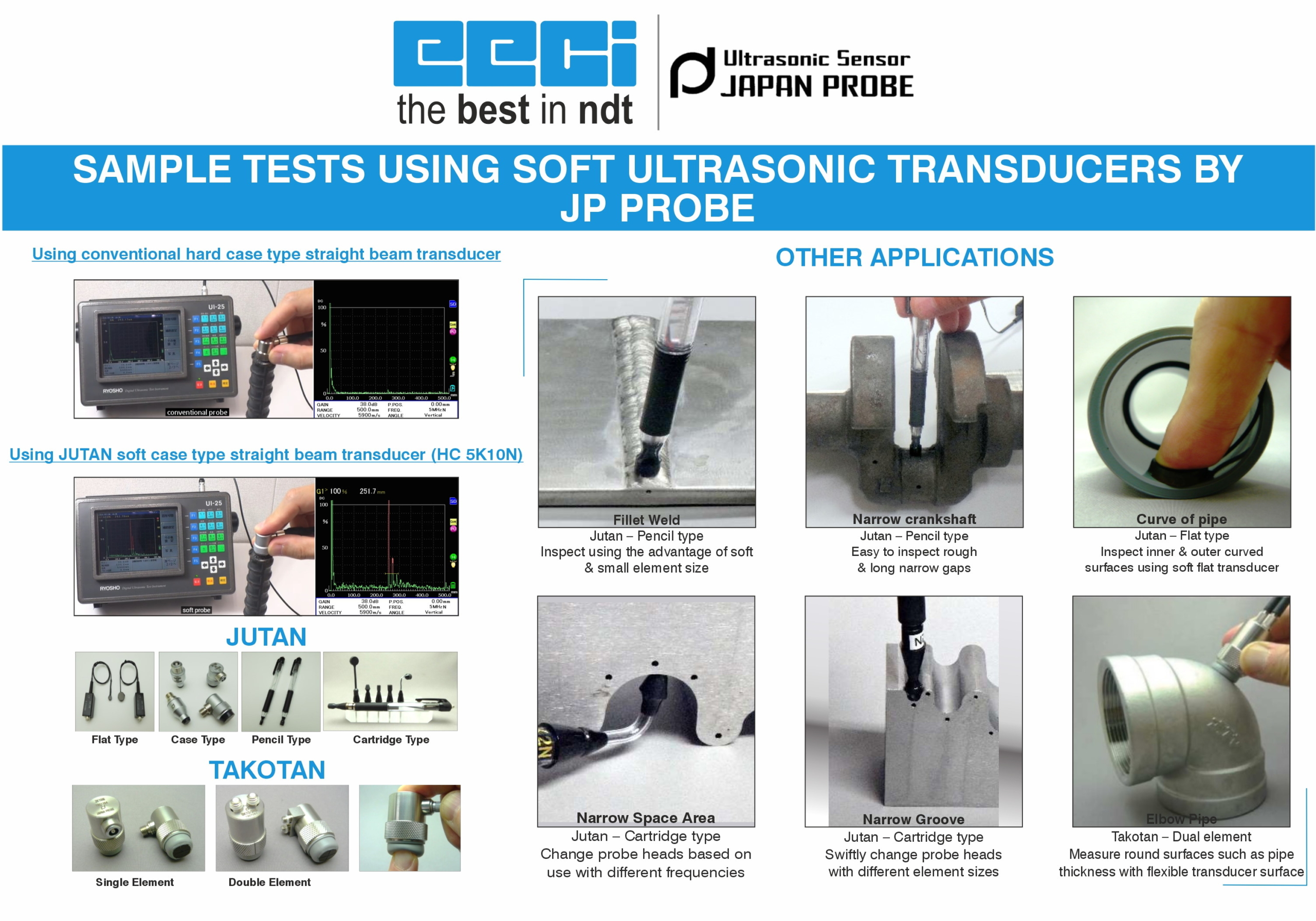 SAMPLE TESTS USING SOFT ULTRASONIC TRANSDUCERS BY JP PROBE