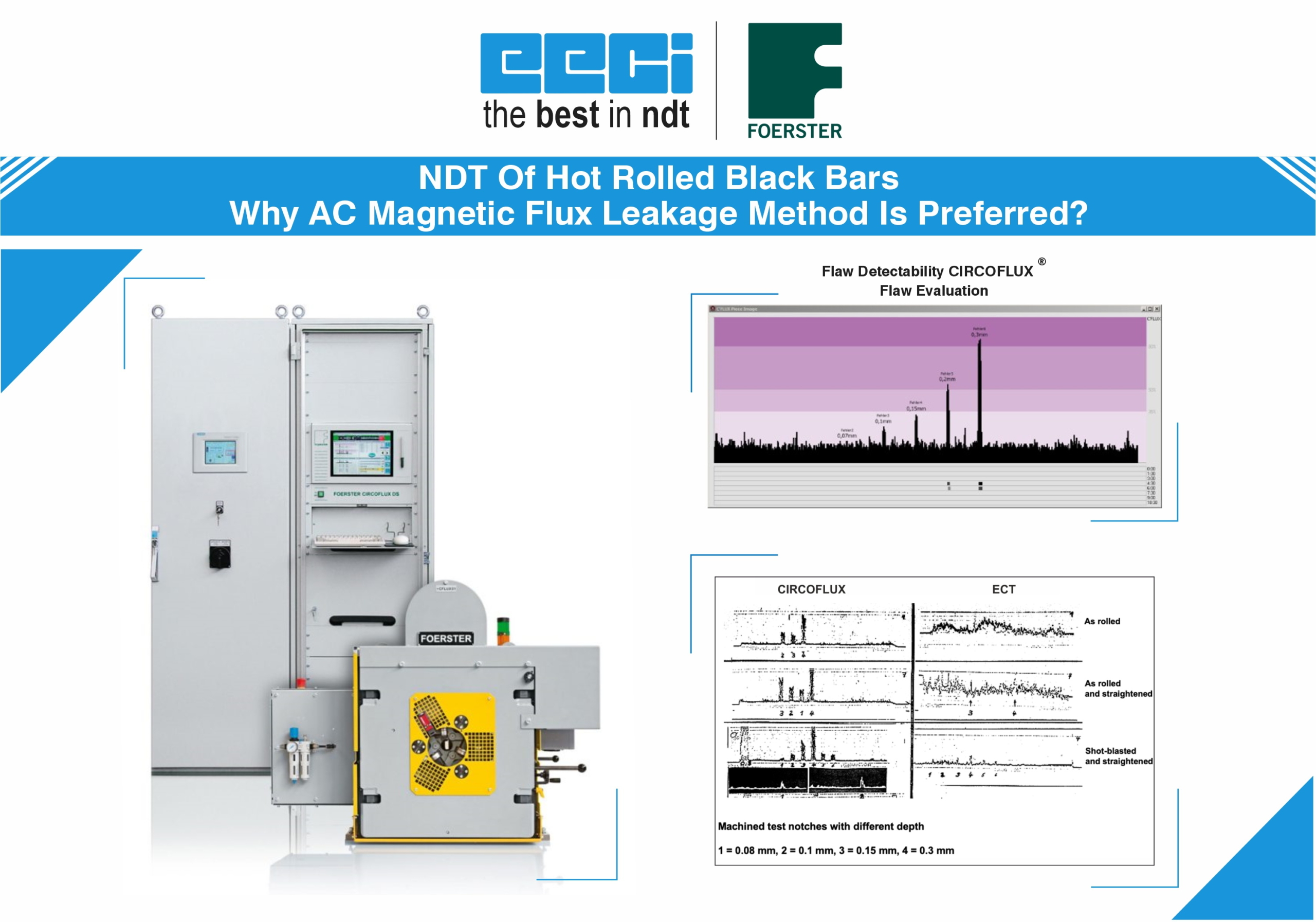 NDT Of Hot Rolled Black Bars. Why AC Magnetic Flux Leakage Method Is Preferred?