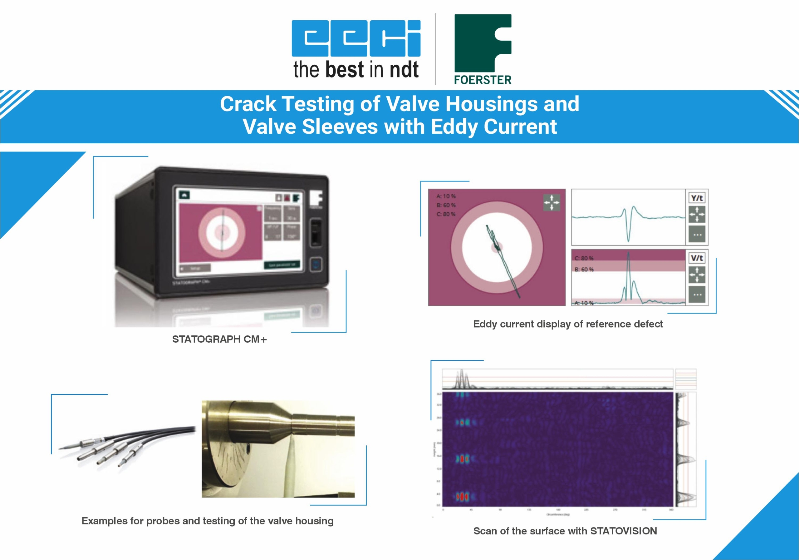Crack Testing of Valve Housings and Valve Sleeves with Eddy Current