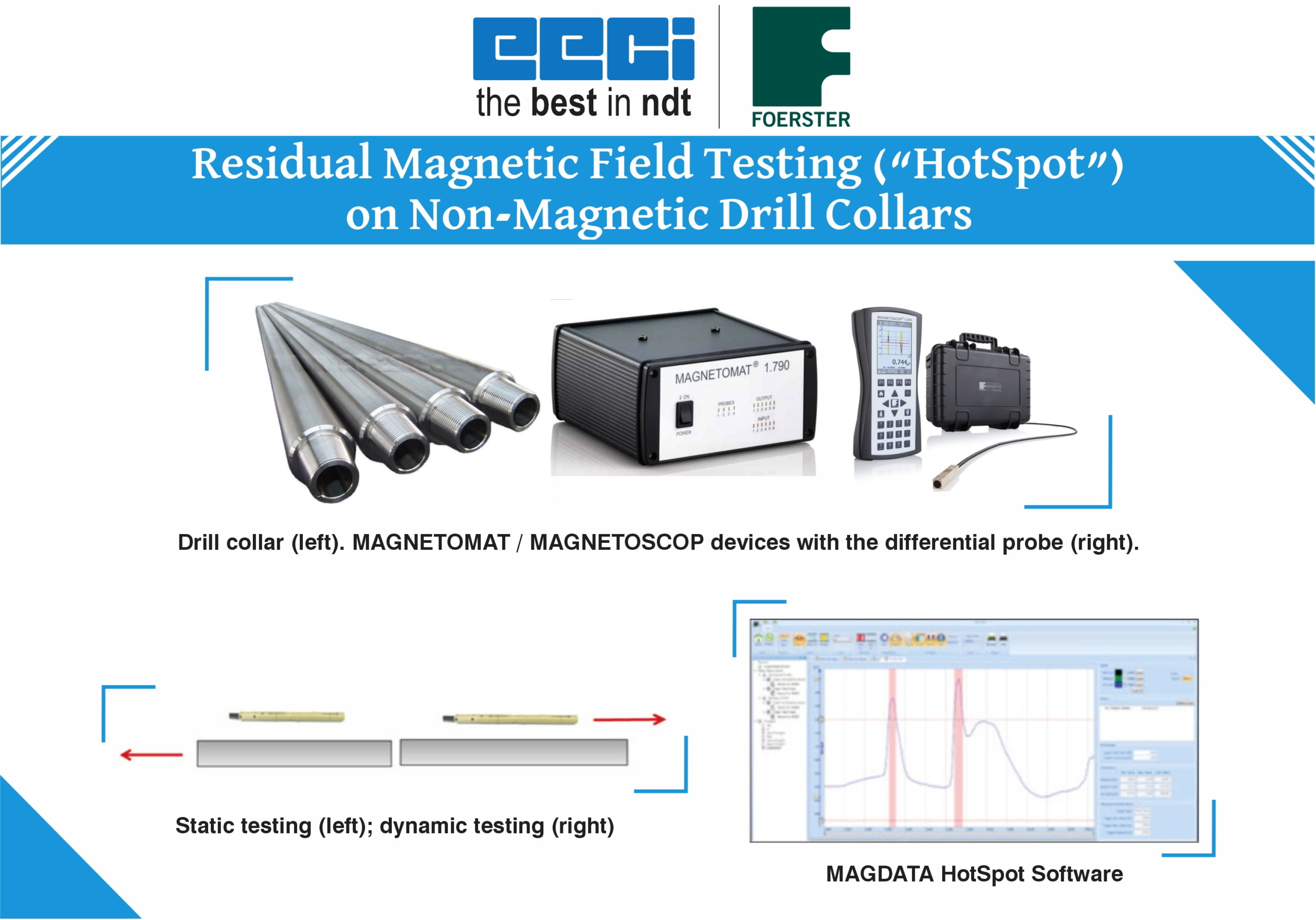 Residual Magnetic Field Testing (“HotSpot”) on Non-Magnetic Drill Collars