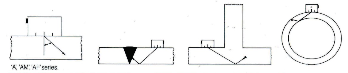 Angle Beam Ultrasonic