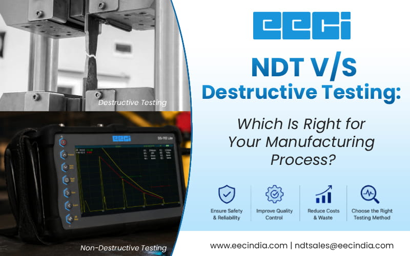 NDT Vs Destructive Testing – Which is Right for your manufacturing process